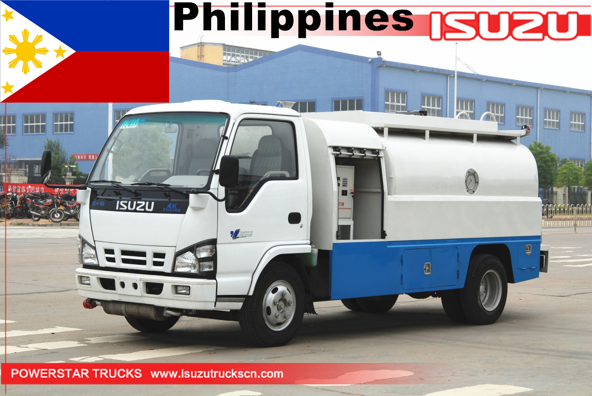Филиппины - 1 единица топлива для заправки топливом