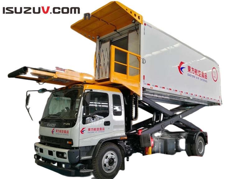 Почему стоит выбрать грузовик для бортового питания isuzu FVR