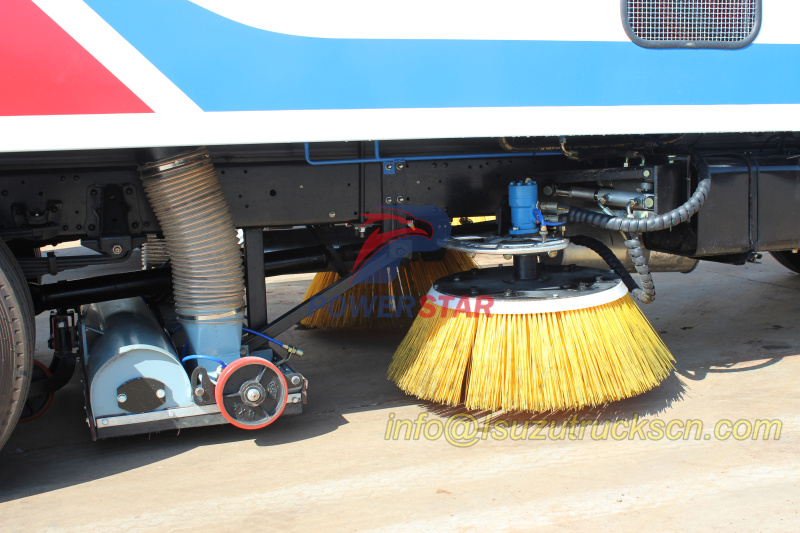 Italy Hydraulic Motor for road sweeper truck pictures