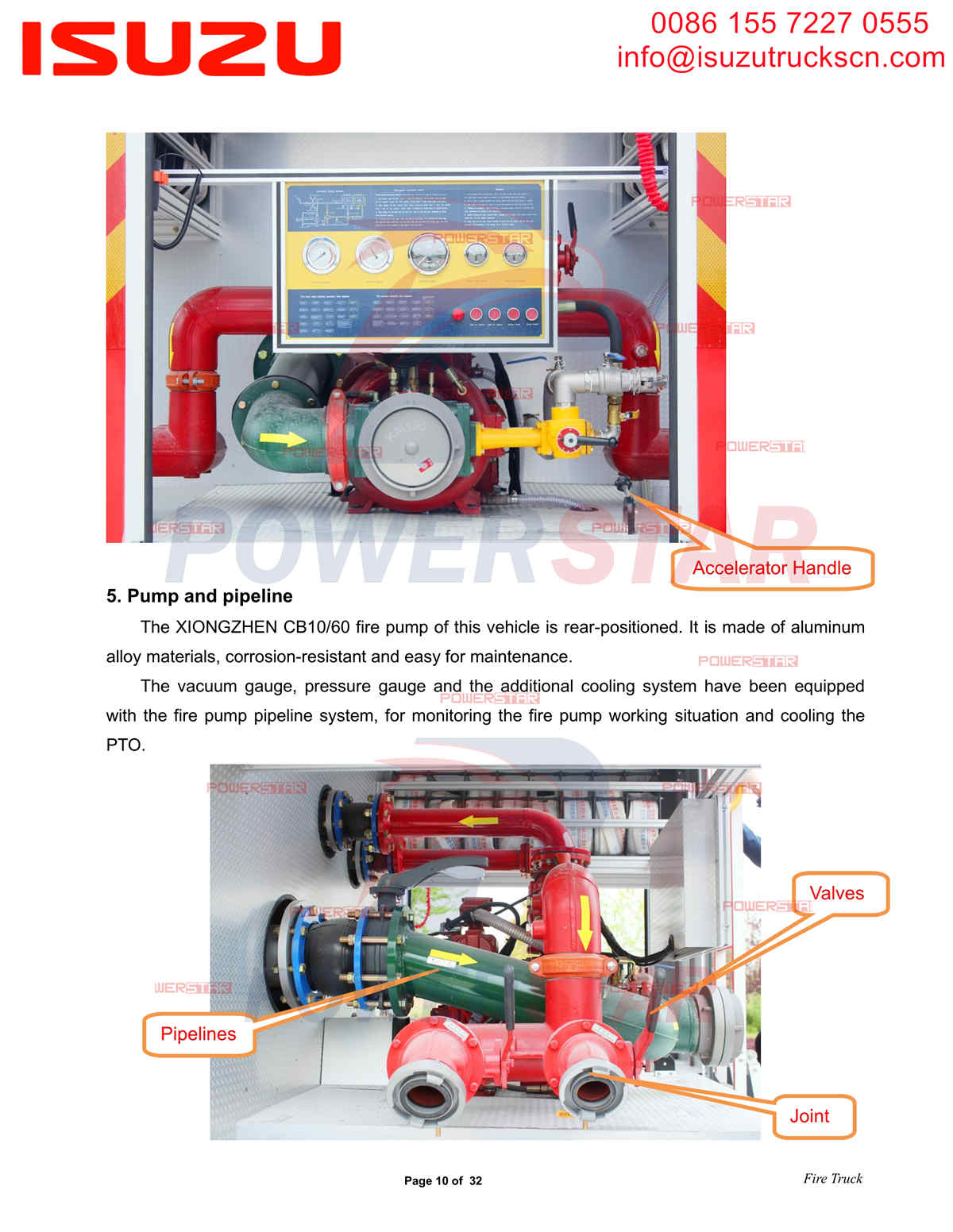 Экспорт пожарной машины POWERSTAR ISUZU FVZ в Африку