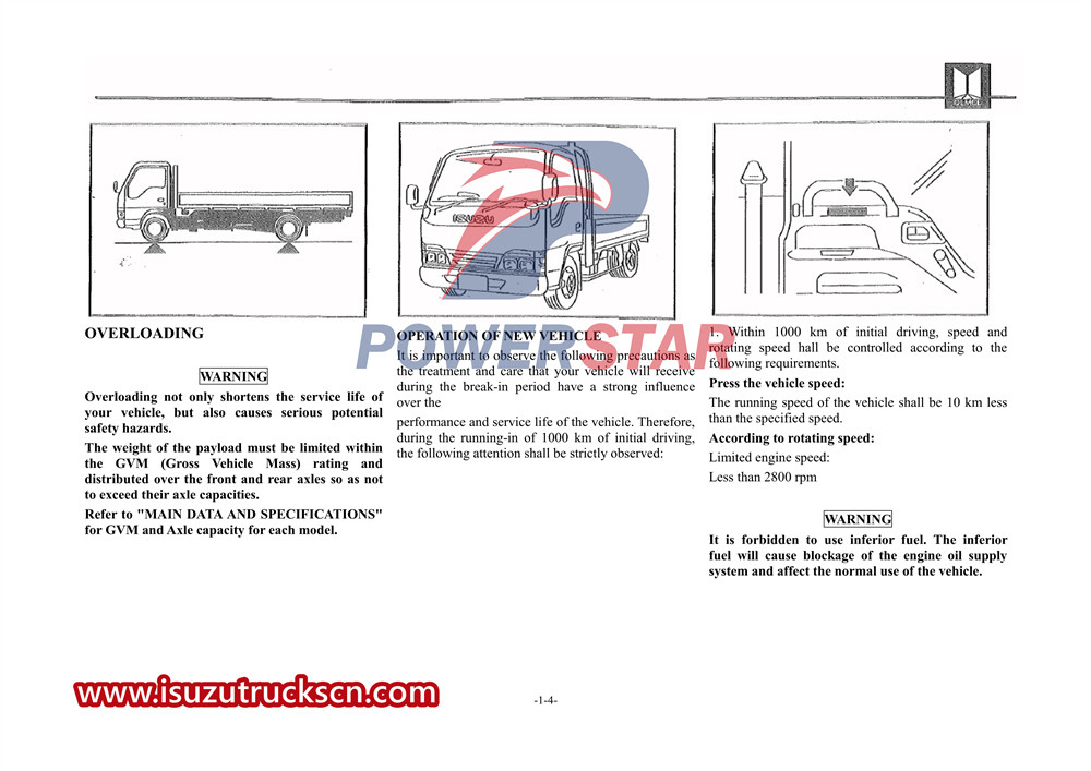 руководство по эксплуатации специального грузовика isuzu 100p