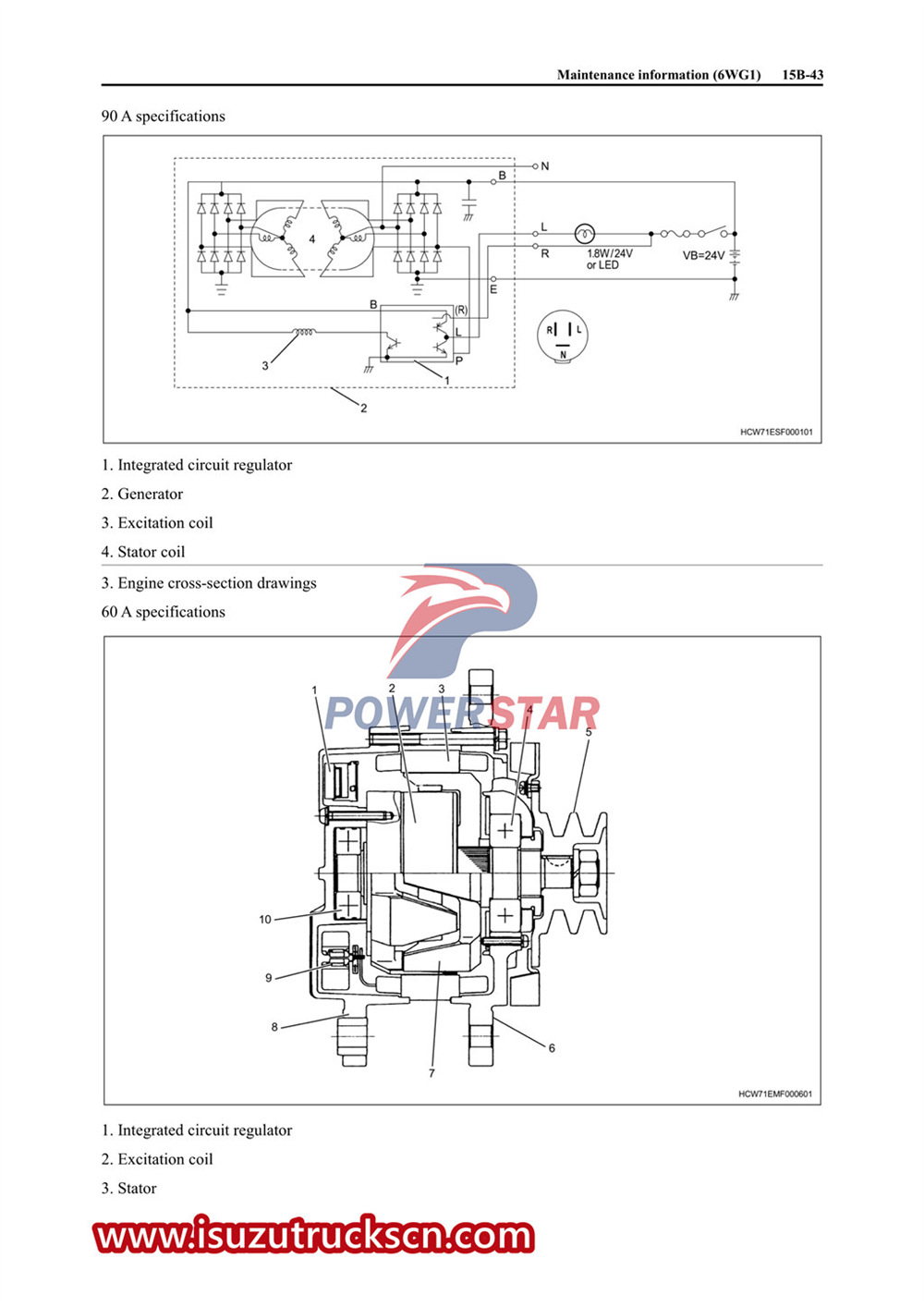 Руководство по ремонту двигателя Isuzu 6WG1.