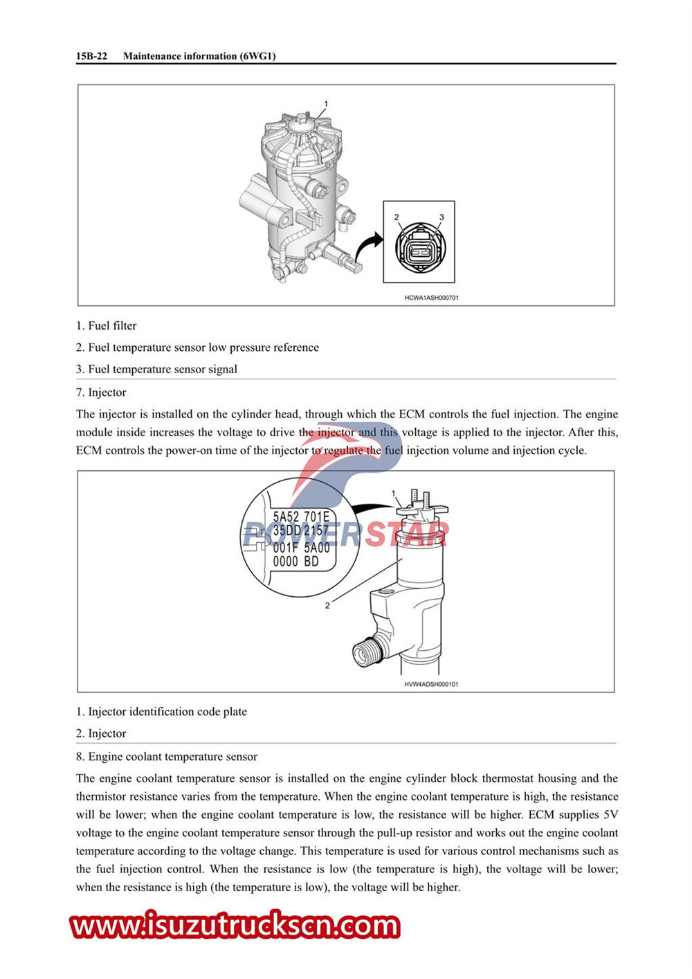 Руководство по ремонту двигателя Isuzu 6WG1.