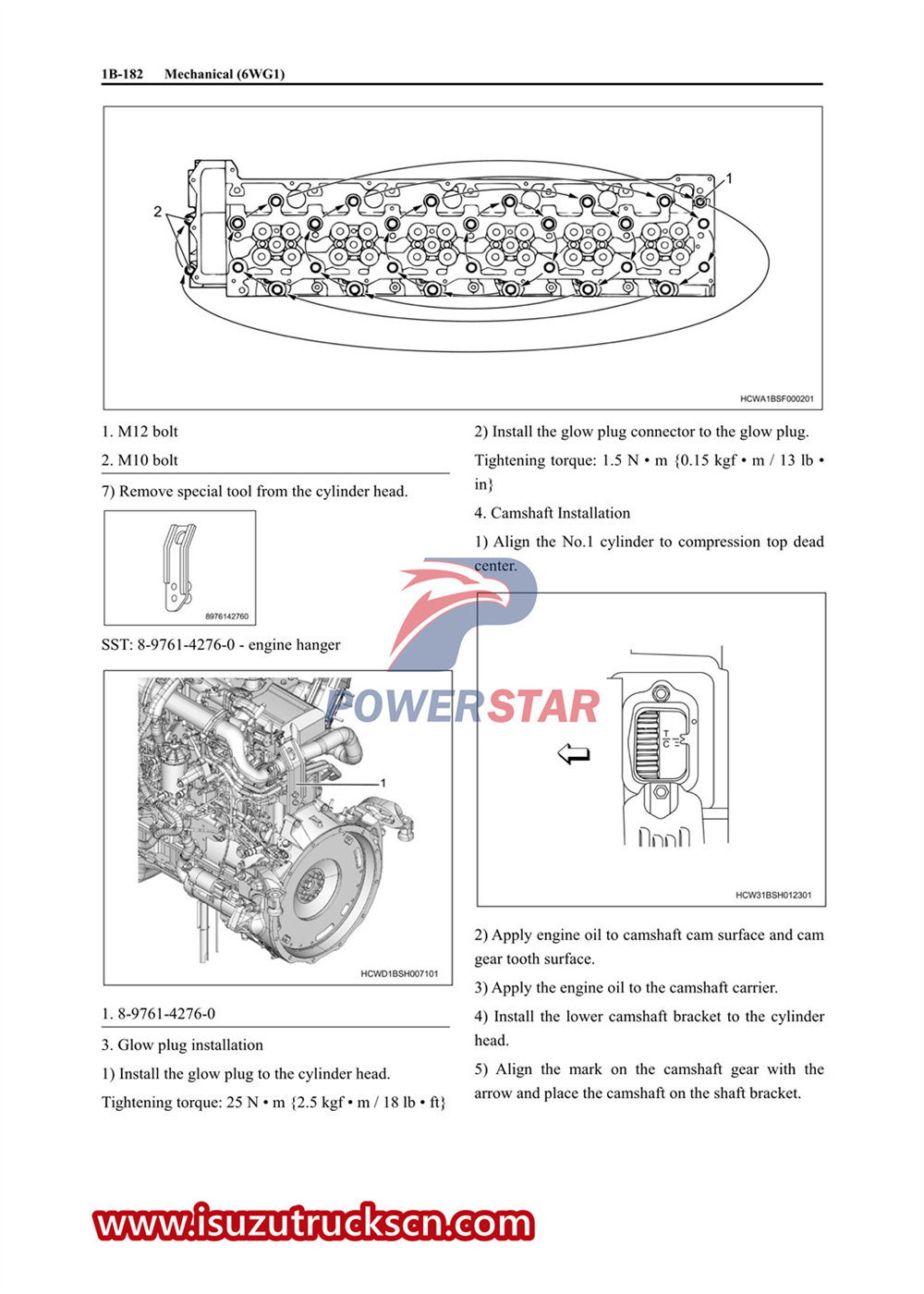 Руководство по ремонту двигателя Isuzu 6WG1.