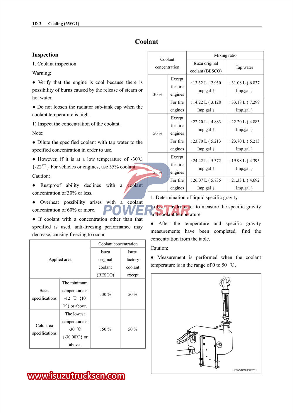 Руководство по обслуживанию охлаждения двигателя Isuzu 6WG1 и коробки передач ZF.