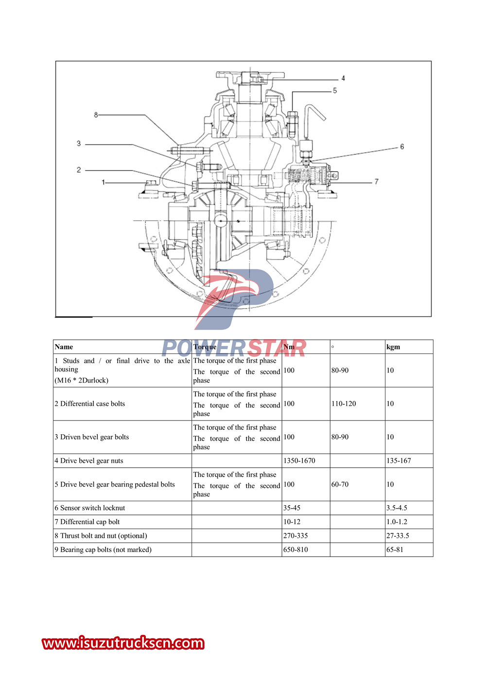 Руководство по ремонту оси Isuzu VC61 серии.