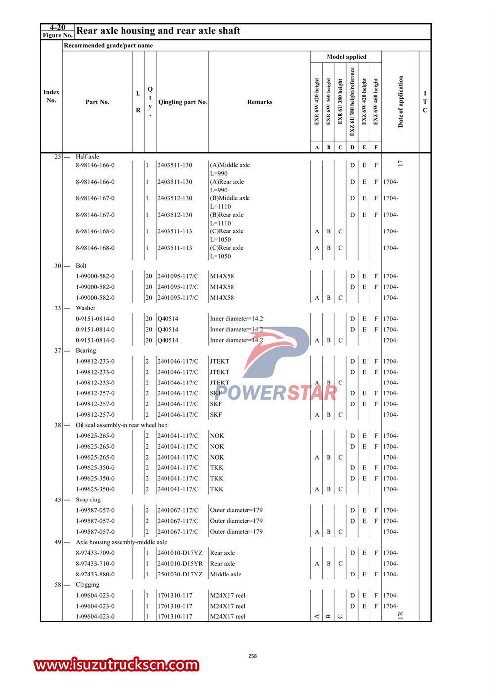 Каталог коммерческих запчастей Isuzu серии VC61