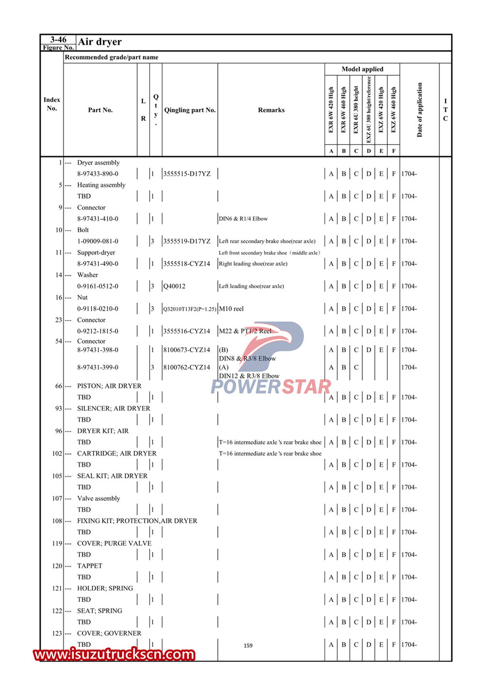 Каталог коммерческих запчастей Isuzu серии VC61