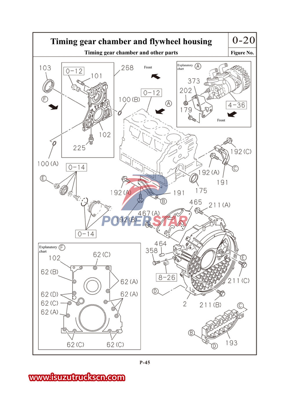 Каталог коммерческих запчастей Isuzu серии 700P