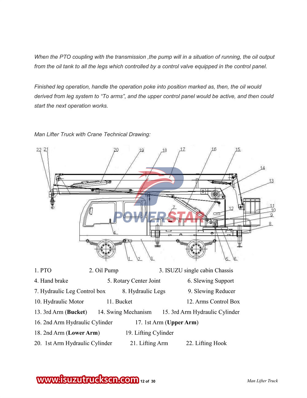 Автовышка Isuzu 700P