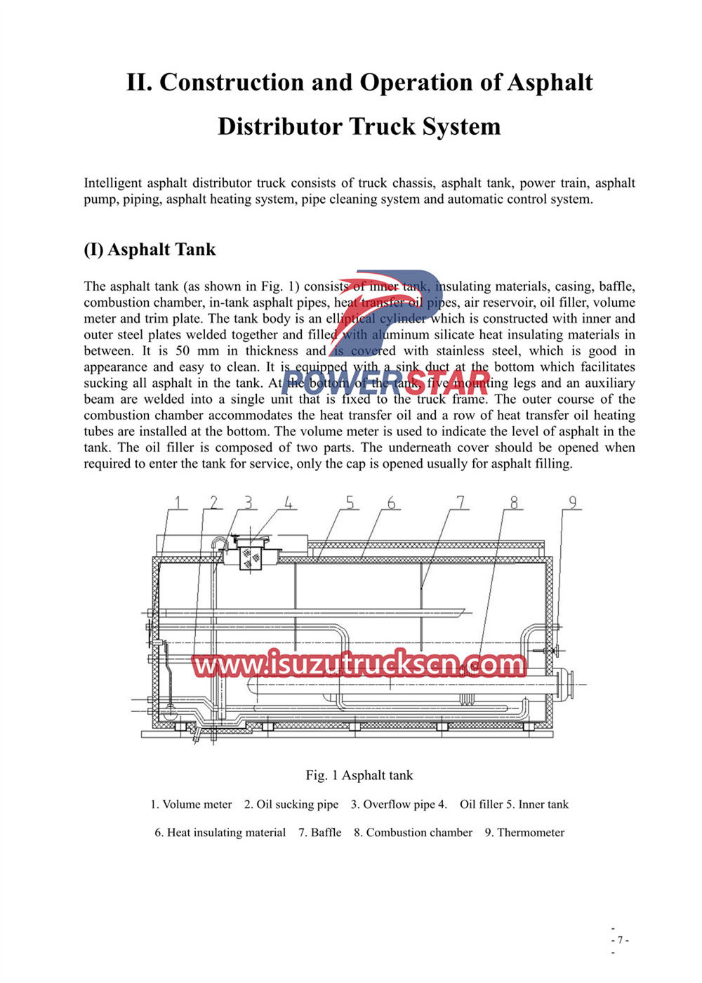 Руководство пользователя интеллектуального асфальтоукладчика Isuzu FTR