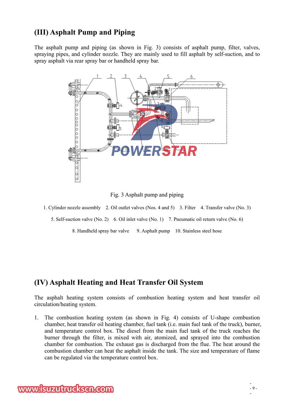 Руководство пользователя интеллектуального асфальтоукладчика Isuzu FTR