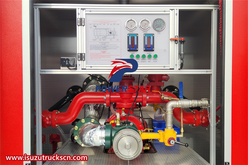 CB10/40 fire pump 