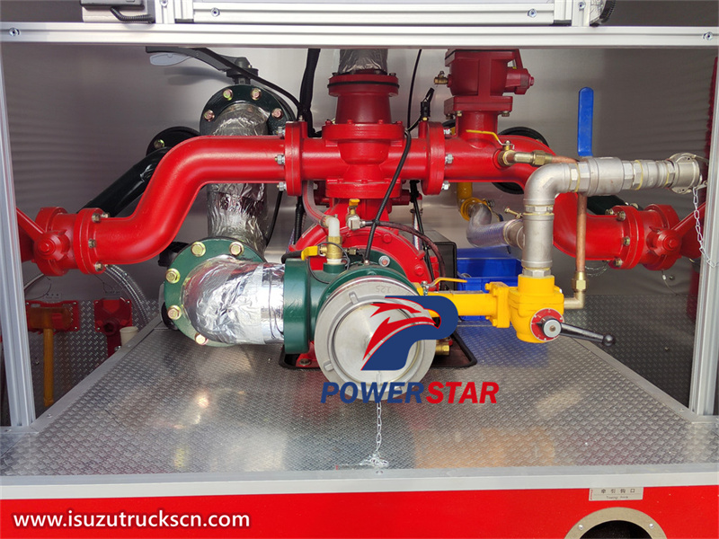 CB10/40 fire pump