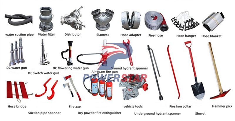 Firefighting equipment