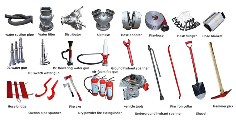 Fire equipment