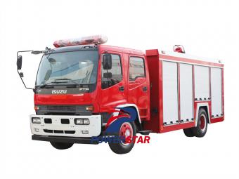  Isuzu FTR water fire truck